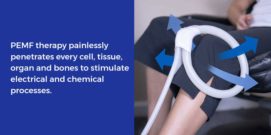 Pulsed Electromagnetic Field Therapy